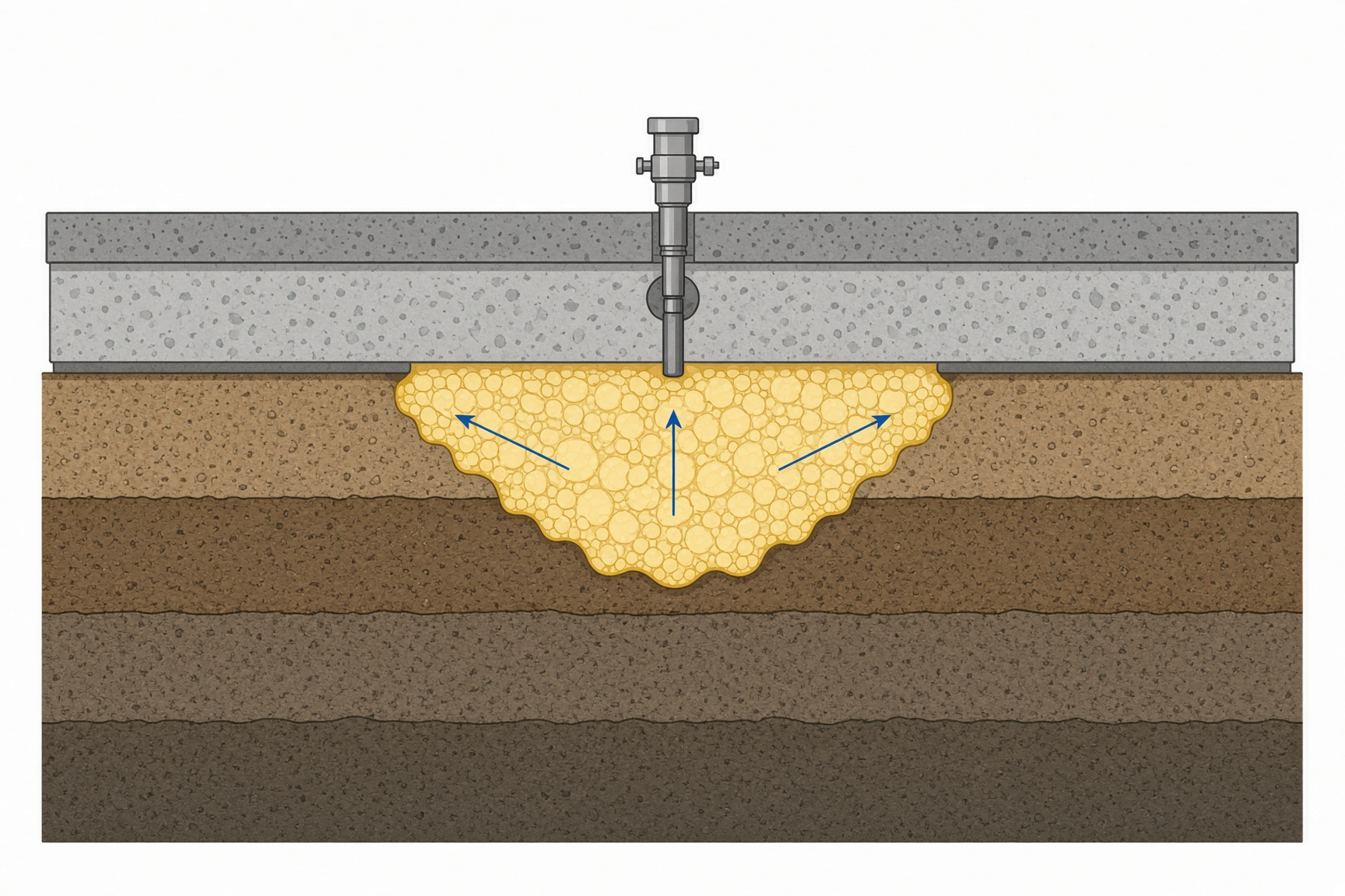 Illustration of material injected through a small port to fill a void beneath a concrete slab